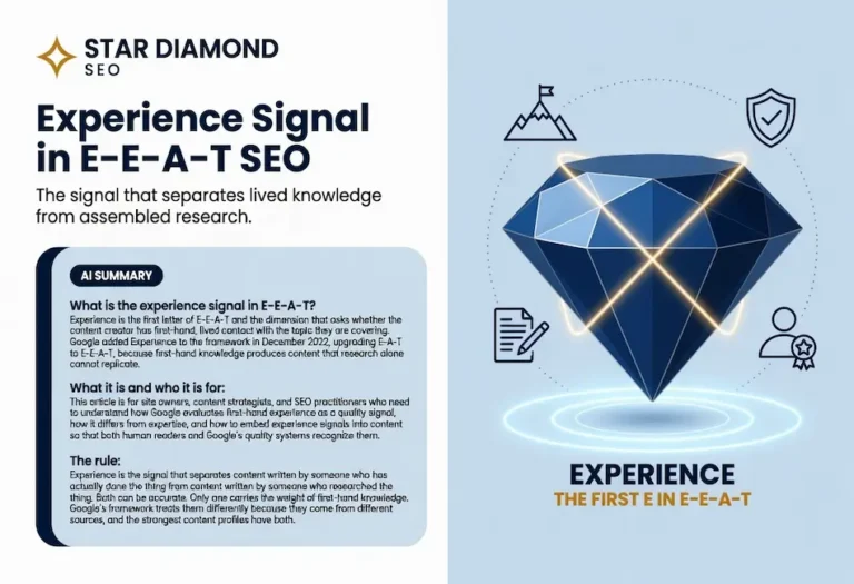 Experience Signal in E-E-A-T SEO